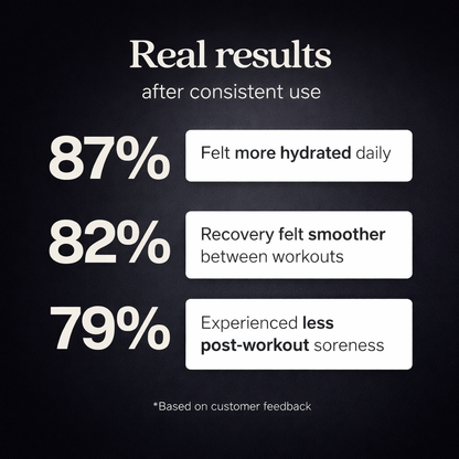 Modern Fuel Recovery+