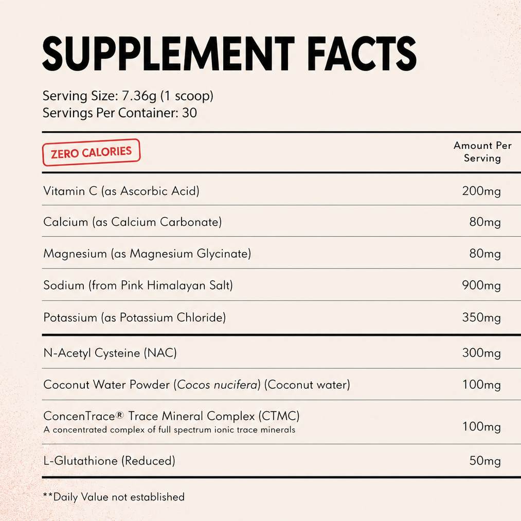 dr axe glutathione 40 Best Anti-Aging Supplements to Promote Longevity, Healthspan Healing Your Cells: Fertility, PCOS