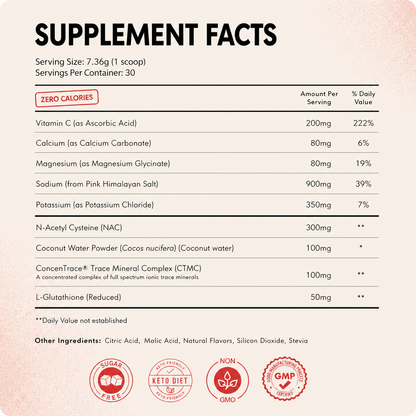 Electrolyte ReFuel